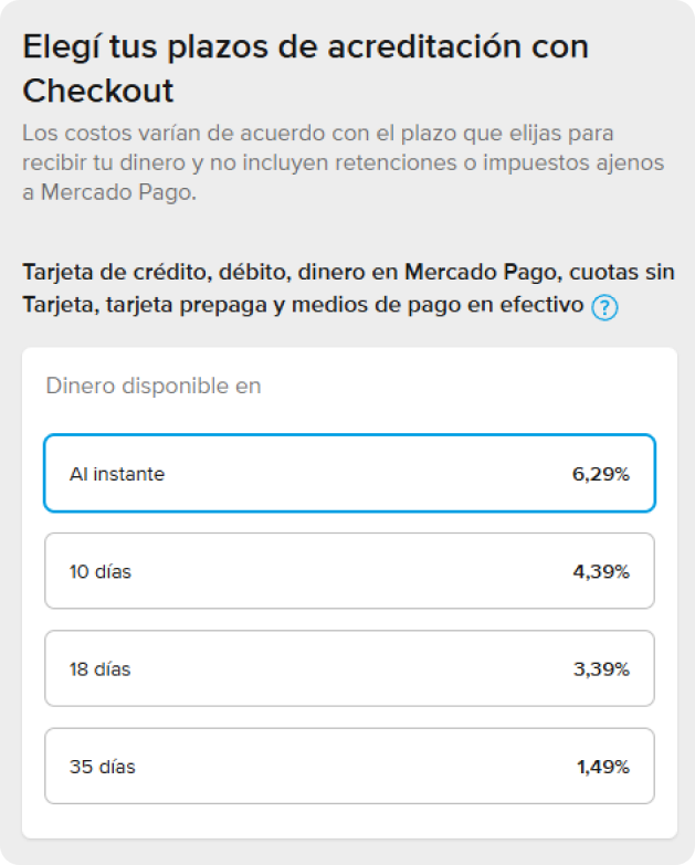 Mercado Pago Config Image